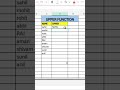 kaise uses karen upper function in excel me 🎉🔥🔥🎉