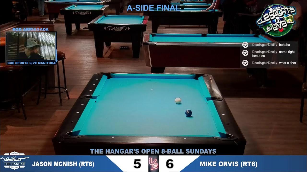THE HANGAR'S OPEN 8 BALL SUNDAY TOURNAMENT SATURDAY APRIL 2ND, 2023