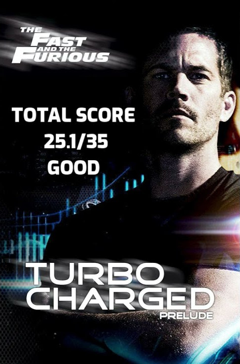 The Turbo Charged Prelude For 2 Fast 2 Furious (2003) - Movie Score  (Reviewing The Fast Saga Films)