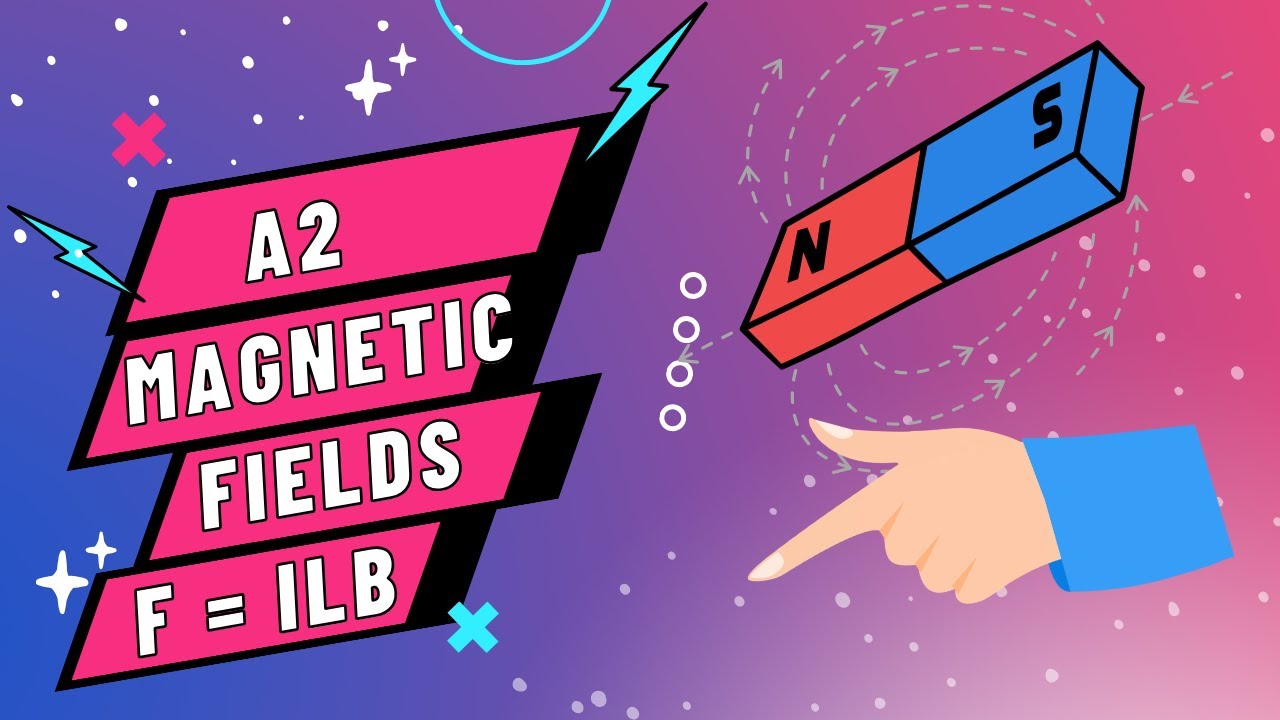 A2 Fields F=ILB + Questions YouTube