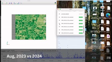 Kalpa AI Demo | Monitoring Crop Health in Wimmera, Victoria with Sentinel-2 & NDVI
