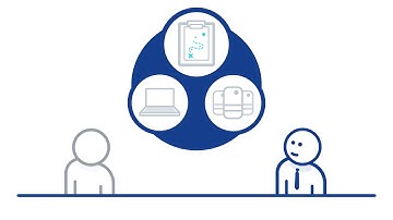 Nokia Telco Cloud Index