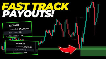 6-Figure Prop Trader Reveals How To Find "A+" Setups!