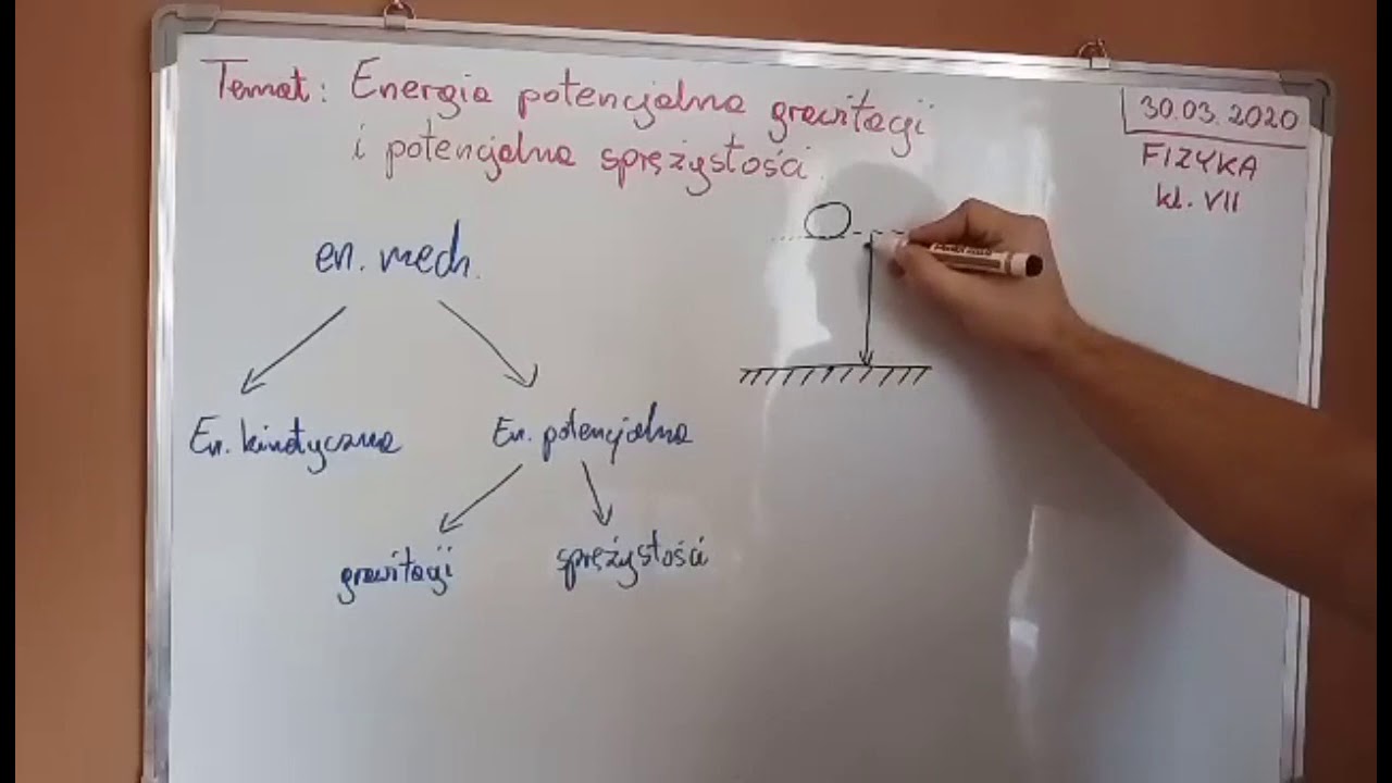 Co To Jest Energia Potencjalna Sprężystości