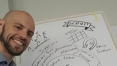 The Scrum framework in a nutshell (English)