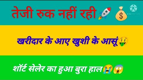 Usdinr trading strategy, Forex rate Super Bullish , short seller trap