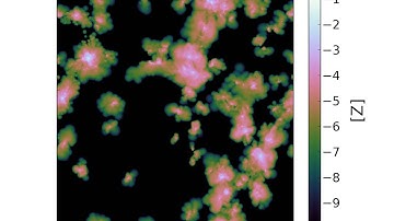 Metallicity in a Cosmological Simulation