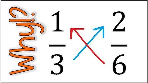 Why Do Cross Products Work? | Cross Multiplying Explained