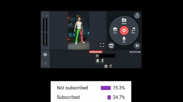 Capcut Dress Changing Effect 🔥// Capcut editing tutorial, ff edit tutorial, lobby edit ff #shorts​