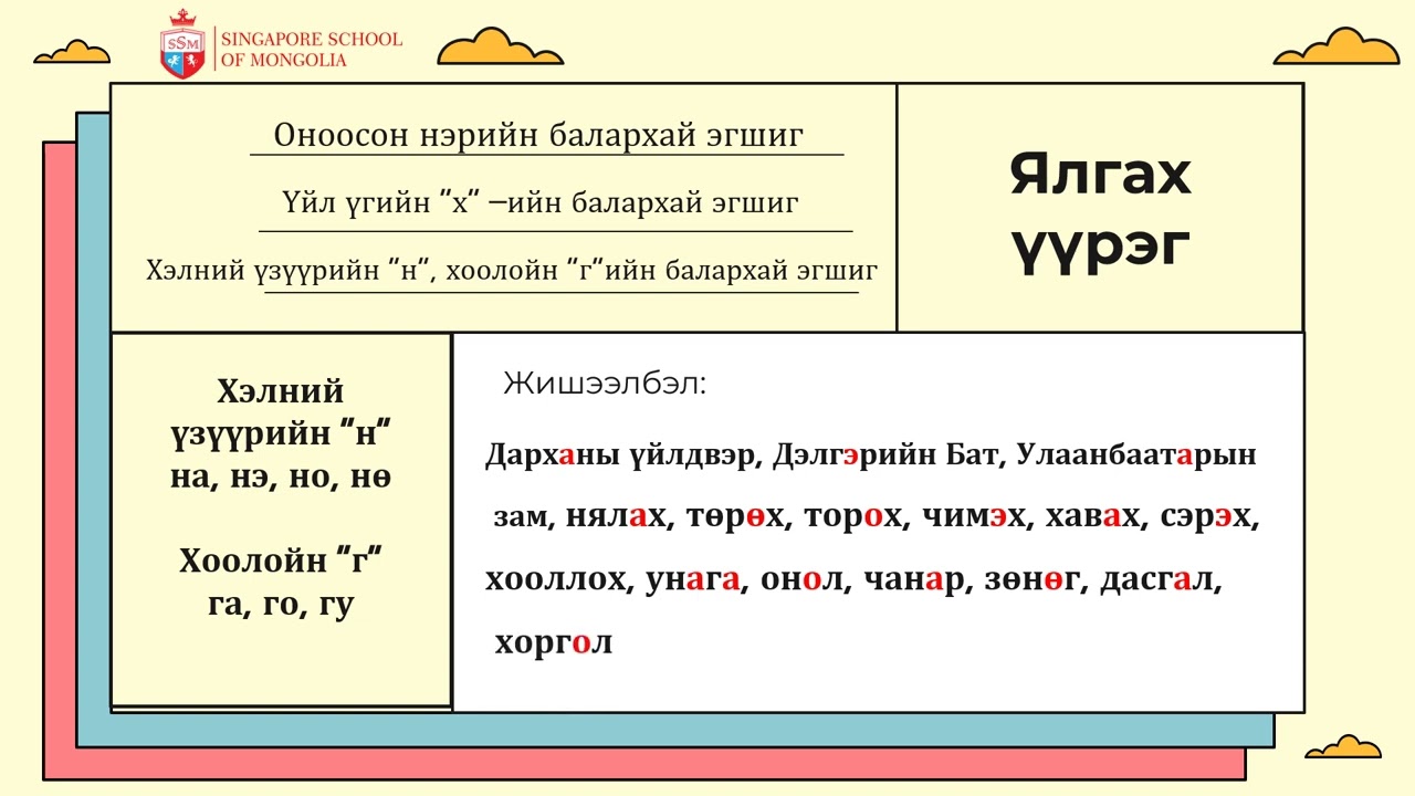 балархай эгшгийн үүрэггг