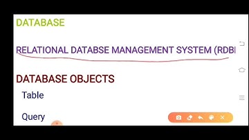 Class 8 Ch 2 Full Learn To Use MS Access 2007