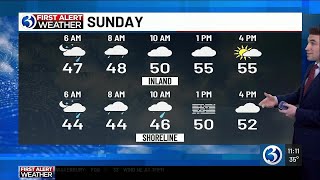 WEATHER: Temperatures rise then fall next week