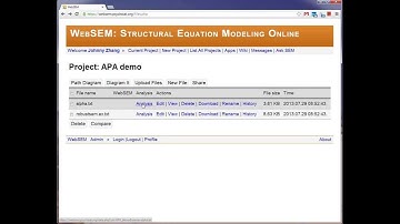 Robust coefficient alpha and omega in WebSEM