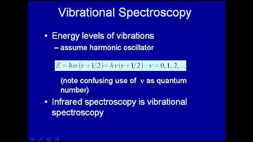 Vibrational spectroscopy