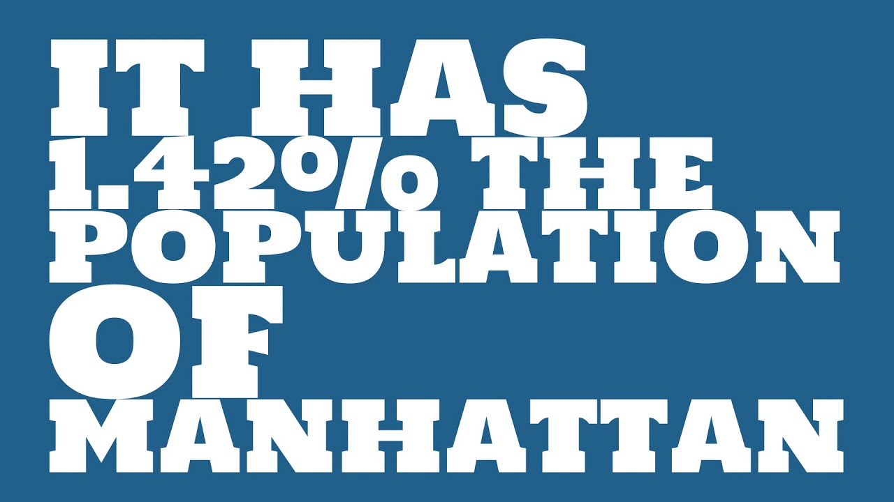 What is the population of Reedley, CA? YouTube