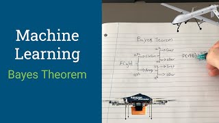 Machine Learning : Bayes' Theorem Using Python