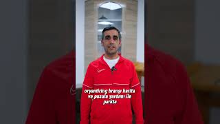 Muhammed Say | En Muğla Ödül Törenleri