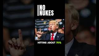 Donald Trump Says “No Nukes” on Iran.But Claims U.S. Has Already “Decimated” Its Military