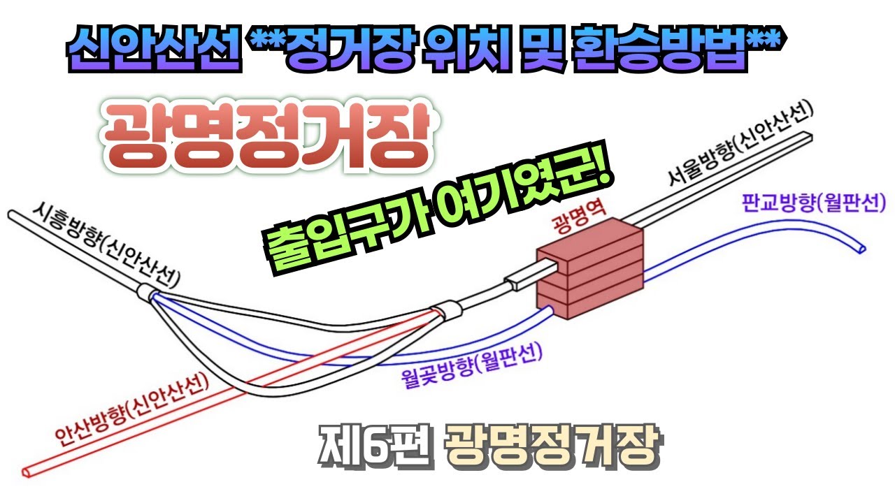 신안산선 06편 광명역