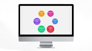 SenseiiWyze Behavior Informatics Engine DEMO screenshot 3