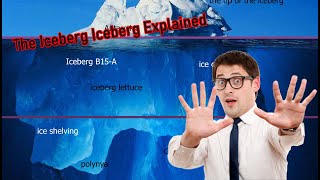 THE ICEBERG ICEBERG | EXPLAINED