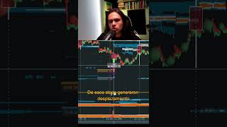 Cómo detectar Stops con Bookmap y TTW
