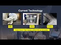 Stop Missing Injuries and Build Stronger Cases (VMA® Vertebral Motion Analysis)