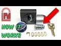 How Wafer Locks Work - Making it and Picking it