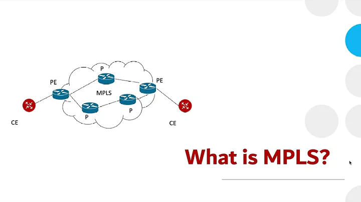 What is MPLS?