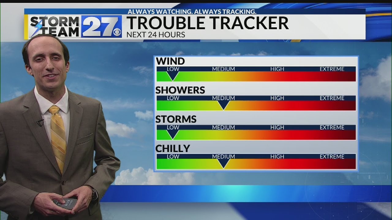 Cooler temperatures to start the week - YouTube