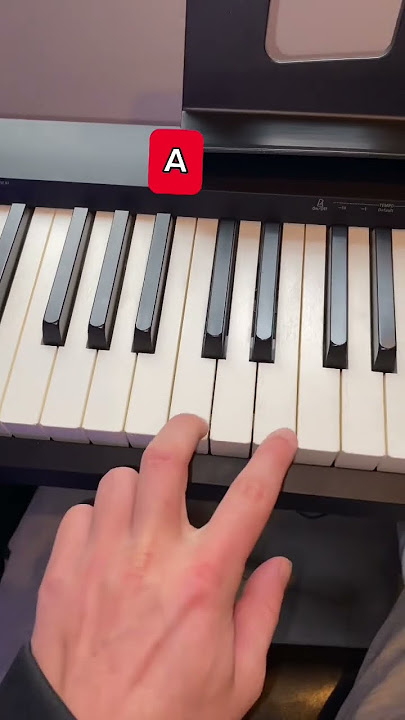 How to play Rush E easy piano tutorial #pianotutorial #rushe #pianocover #piano #pianolessons