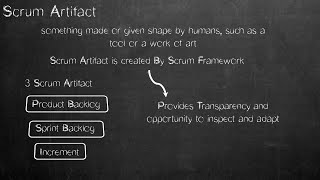 Scrum Artifact - What is Scrum Artifact