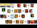The entire lion king family tree