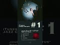 『LOTUS』 tops the iTunes Jazz Albums chart⚡️ #jizue #instrumental #latinmusic #jazz #shorts