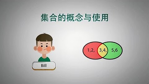 看动画，学python，python集合的概念与使用，重复的姓名