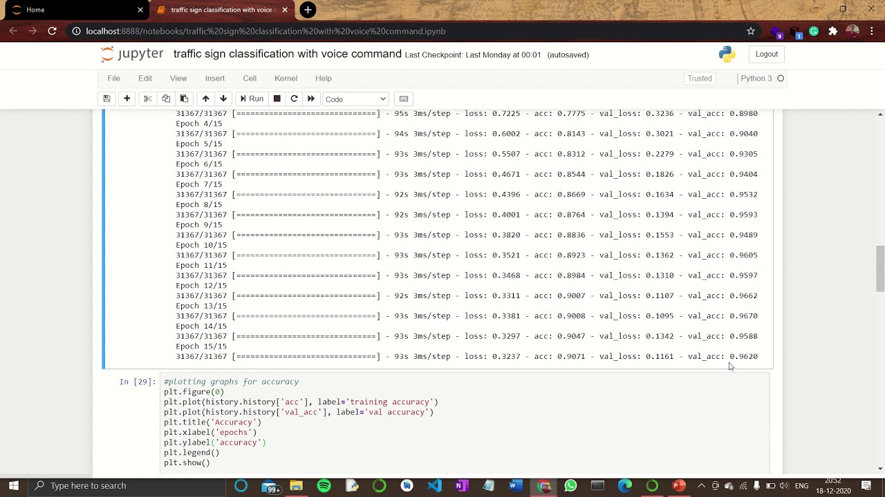 Traffic sign classification model with the voice command using deep ...