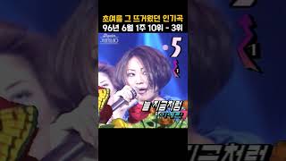 [#Shorts] 가요톱10 1996년 6월 1주차 10위 - 3위  | KBS 19960605 방송