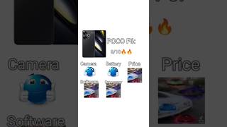 POCO F6 #pocof6