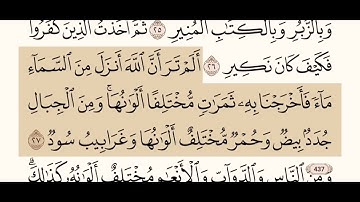 سورة فاطر كاملة مكتوبة بصوت الشيخ عبد الرحمن السديس و بدون اعلانات ( استمع و اقرأ )