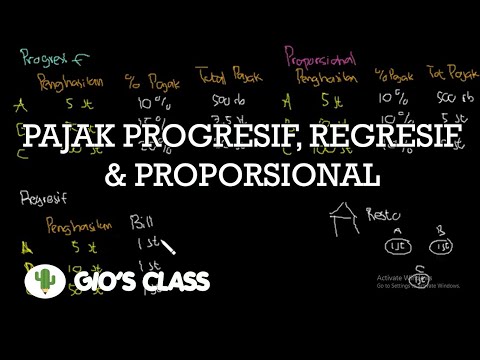 Video: Bagaimana persamaan pajak progresif dan pajak regresif?