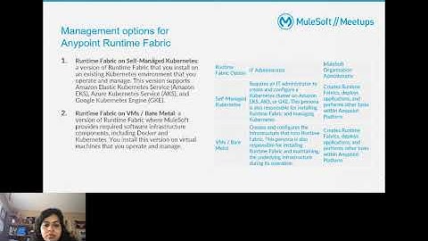 Mulesoft Cleveland Meetup July 21, 2022 - Anypoint Runtime Fabric on Self-Managed Kubernetes