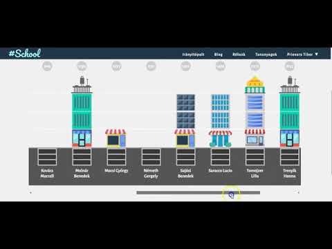 9. Lépés: Leaderboard