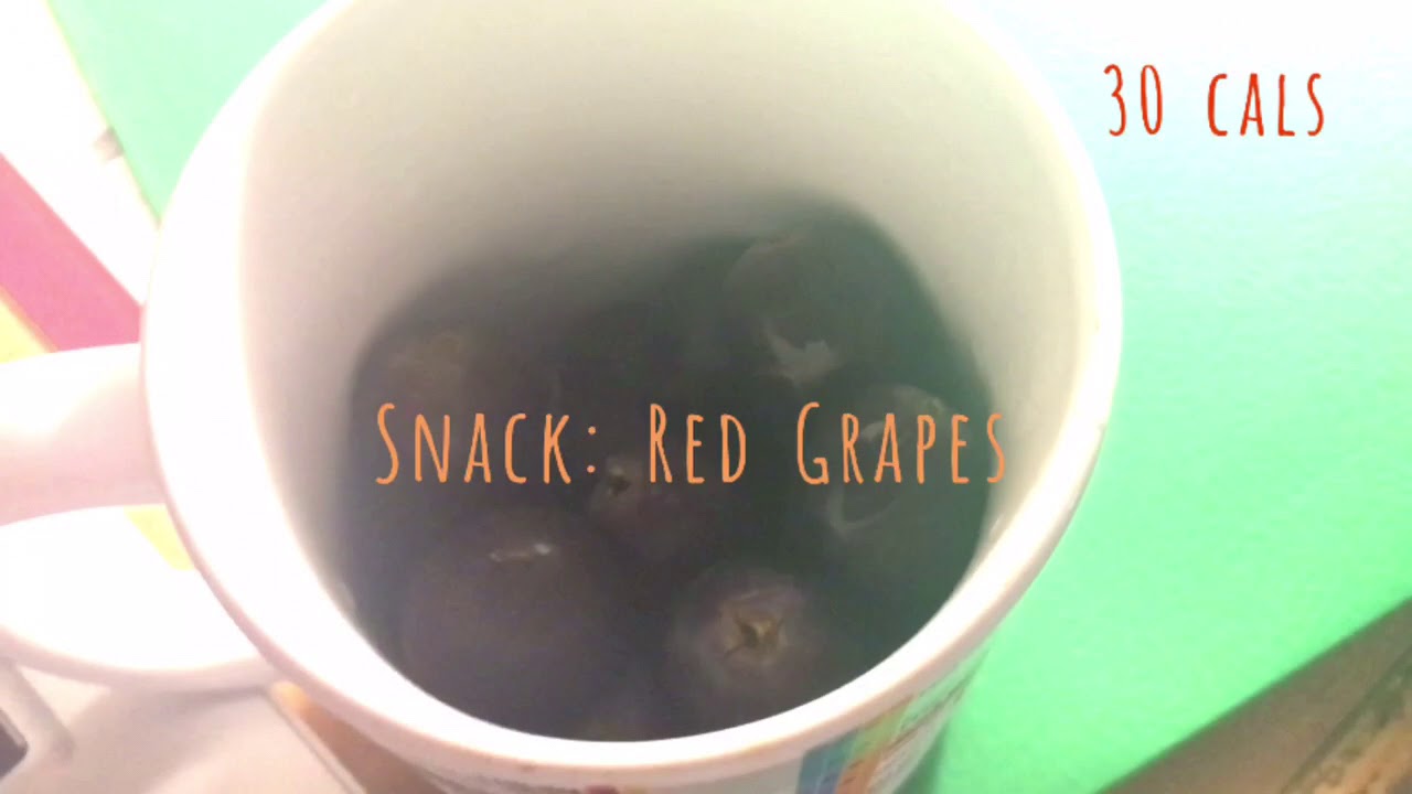 What 1000 calories in a day looks like. - YouTube