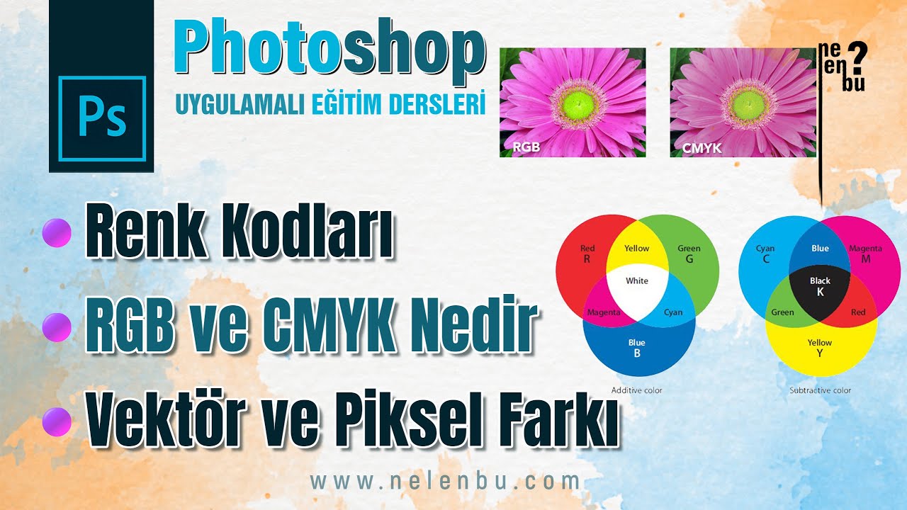 Renk Kodları, RGB ve CMYK Nedir, Vektör ve Piksel Farkı - Photoshop ...