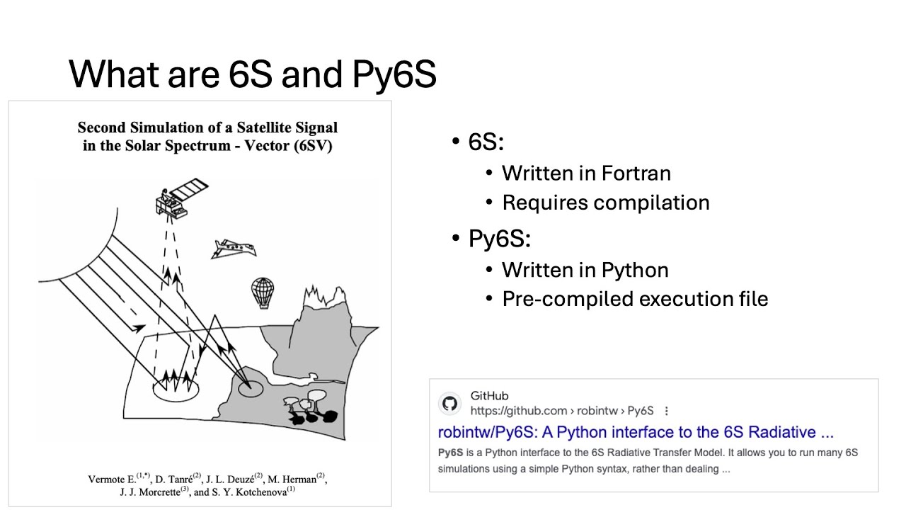 Getting started with Py6S: A Python interface for the 6S radiative ...