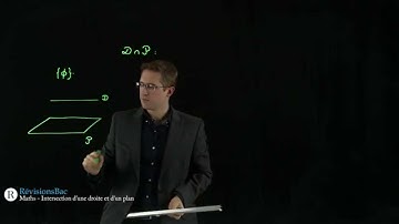 [RévisionsBac.com] - Intersection d