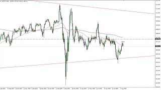 USD/JPY Technical Analysis for August 17, 2020 by FXEmpire