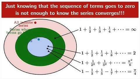 The divergence test (also known as the nth term test)