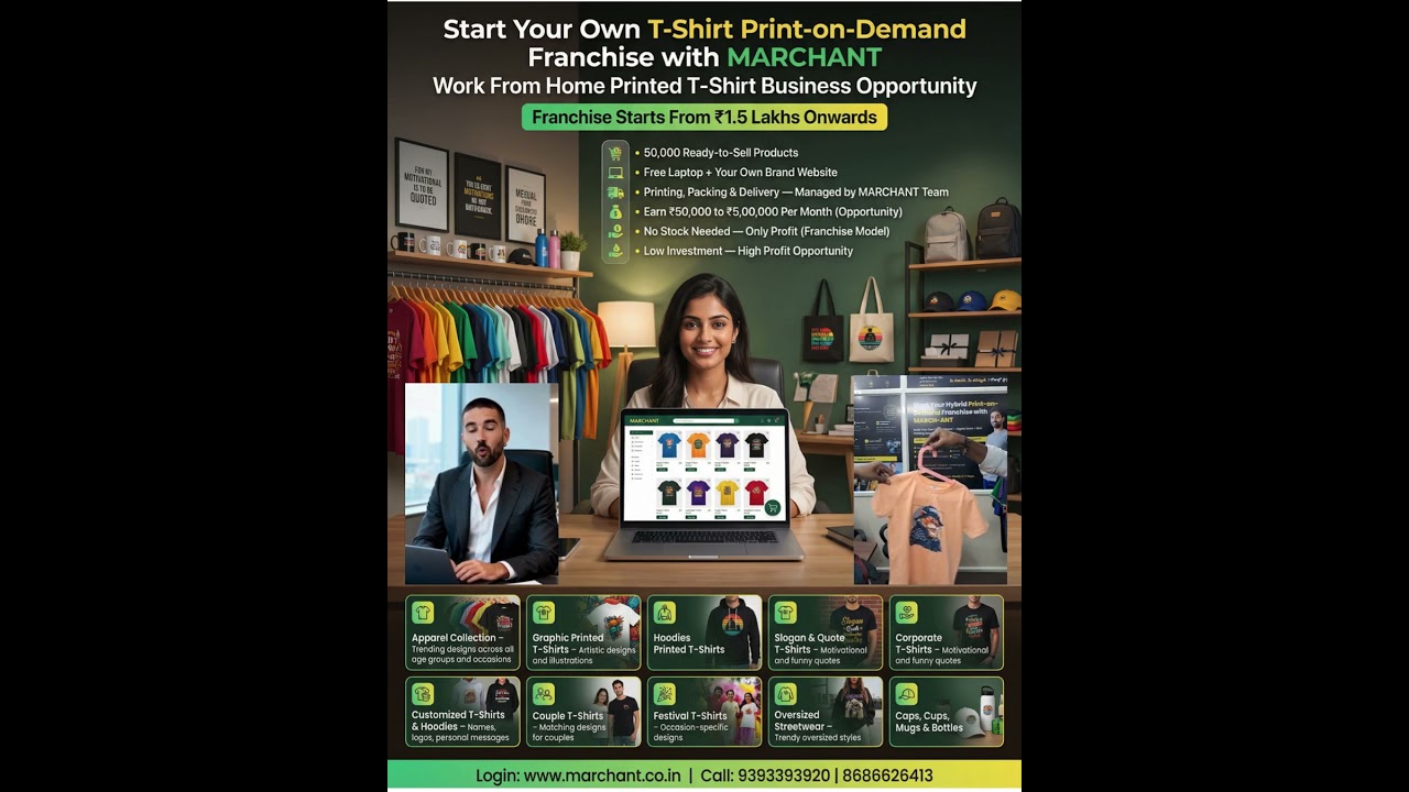 rewrite this title Work From Home Business, Online Business Ideas India #printondemand #printing rewrite this title Work From Home Business, Online Business Ideas India #printondemand #printing