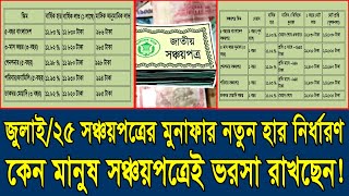 নতুন নিয়মে সঞ্চয়পত্র: কারা পাবেন সবচেয়ে বেশি লাভ? Sanchayapatra 2025: How Much Profit per Lakh Taka?